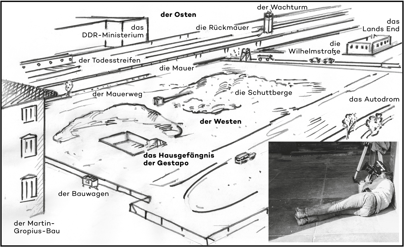 Zeichnung Gelände